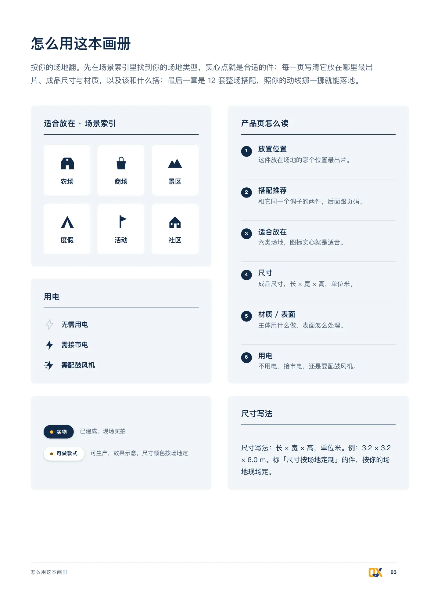 2026 产品总册 p.3