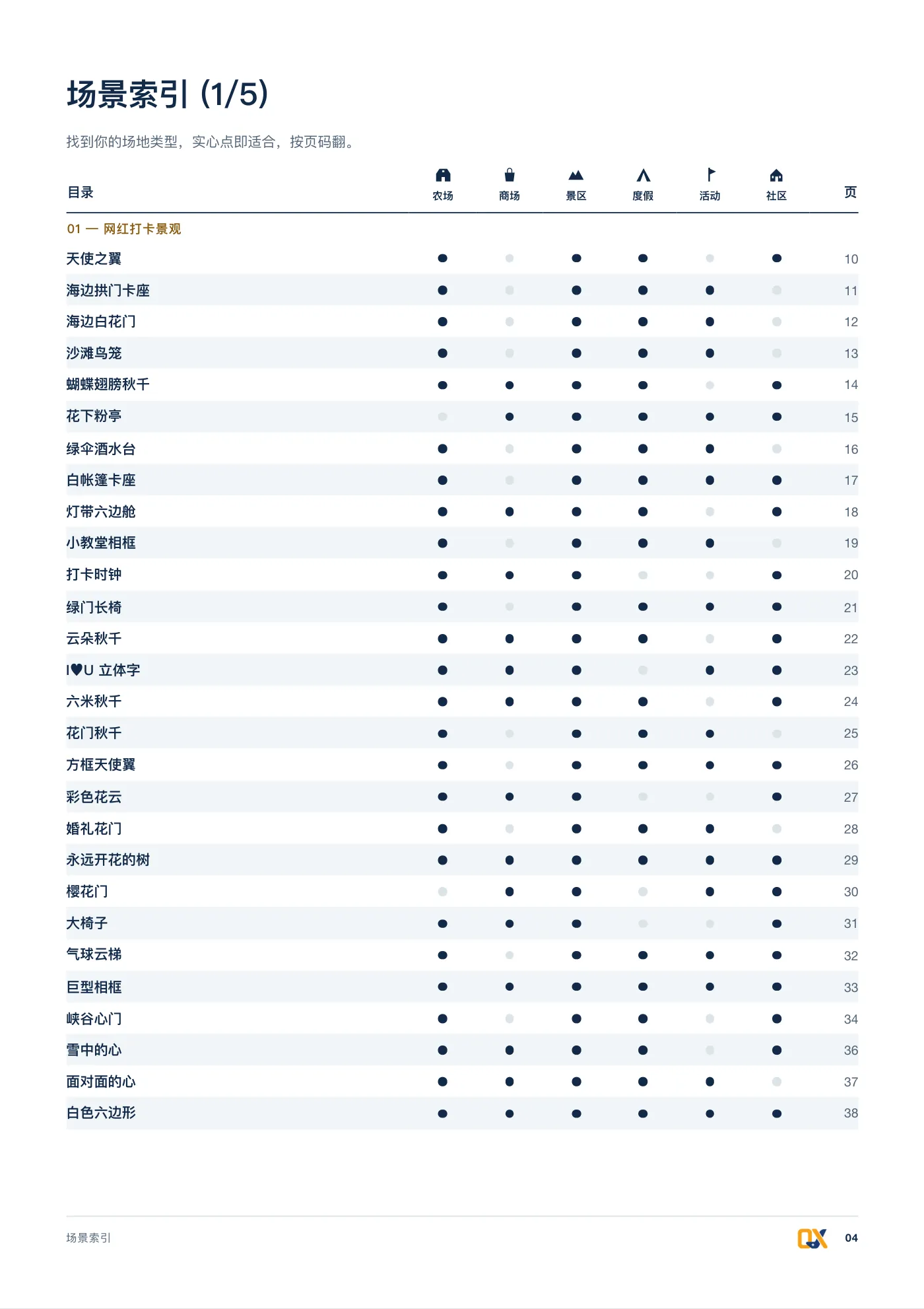 2026 产品总册 p.4