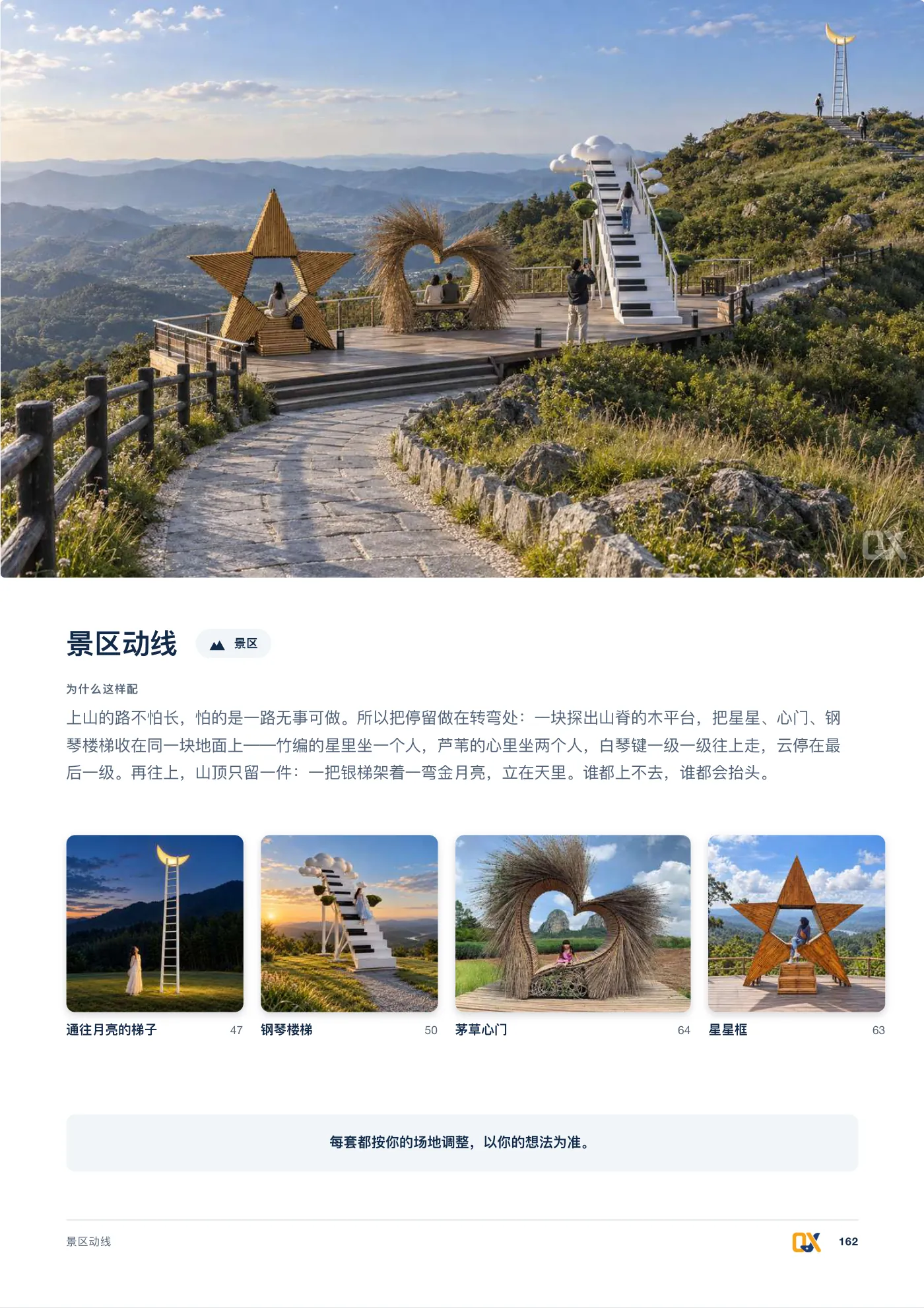 2026 产品总册 p.162